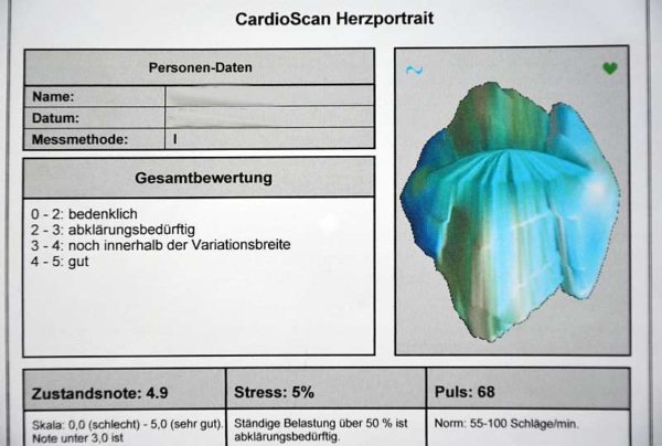 Cardioscan - Daten statt raten - Physiotherapie Spremberg